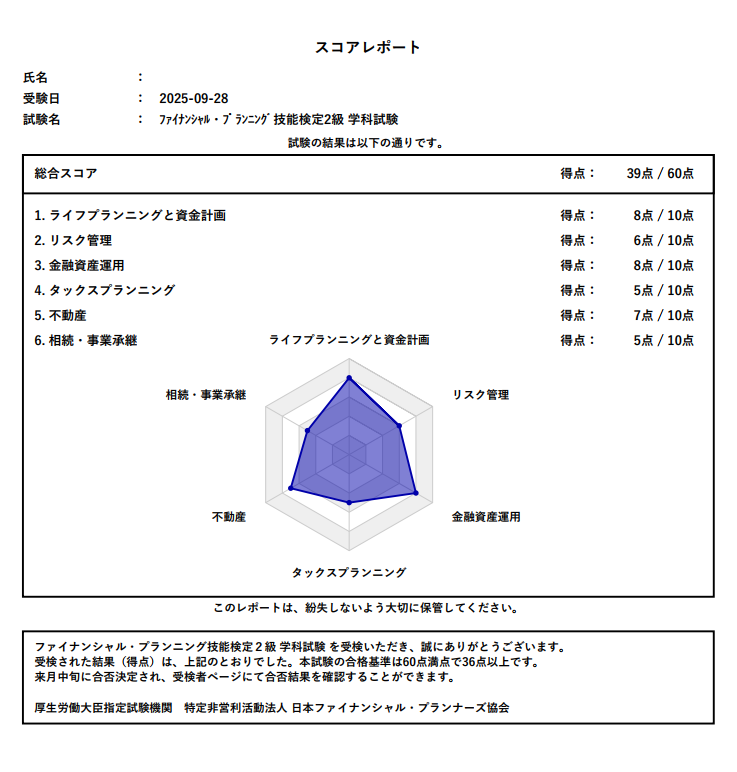 [FP2級]受験後の仮結果